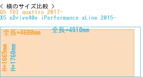 #Q5 TDI quattro 2017- + X5 xDrive40e iPerformance xLine 2015-